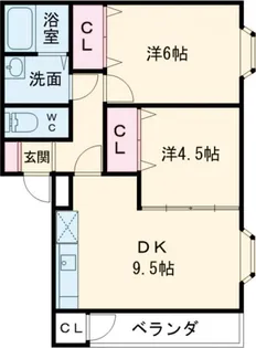 スペラーレ【2階】の間取り