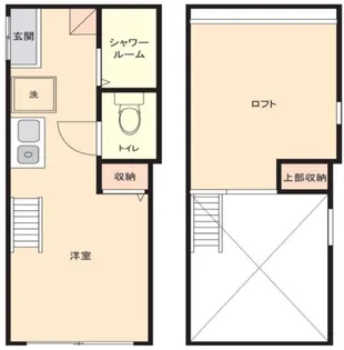 Grandeur新中野【1階】の間取り
