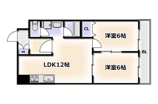 ビジタル恵美須7【4階】の間取り