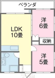 丸英ビルIII【2階】の間取り