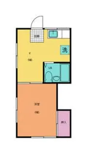 新田ハイツA【2階】の間取り