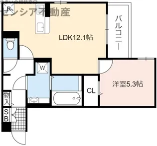 ル・コフレ深江橋【2階】の間取り