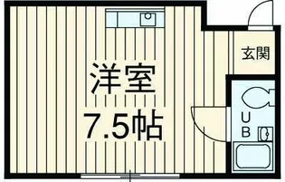 シティメゾン多摩川【2階】の間取り