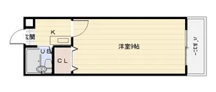 シャトーニューライフ【1階】の間取り