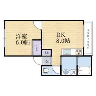 兵庫県神戸市兵庫区大開通2【マンション】の間取り