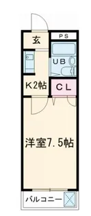 ハーベスト久保【1階】の間取り