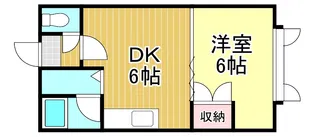 ロイヤルハイム美原【2階】の間取り