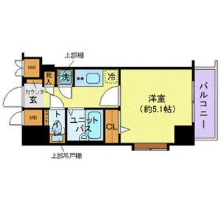 トーシンフェニックス初台【7階】の間取り