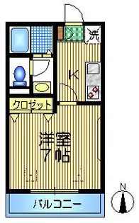東京都世田谷区砧8【マンション】の間取り