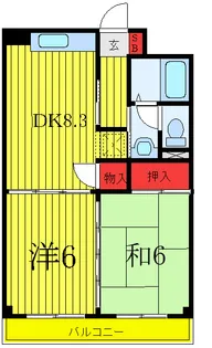 ラ・フォンテーヌ【3階】の間取り