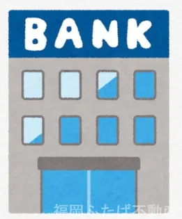 キララ天神北【3階】の周辺