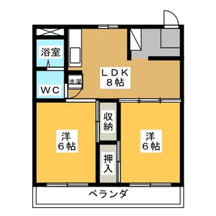 コーポ静岡【9階】の間取り