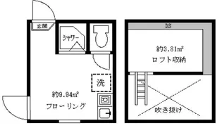東京都中野区野方2【アパート】の間取り