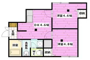 リバーサイド中野東 B【1階】の間取り