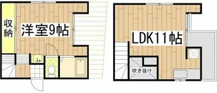 ボックスIKU【2階】の間取り