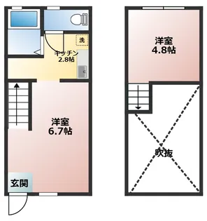 モデスティ五反田の間取り