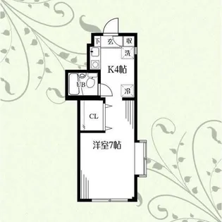 神奈川県相模原市中央区氷川町【マンション】の間取り