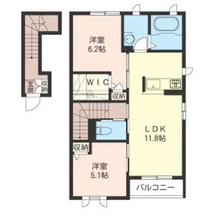 メルヴィーユ B【2階】の間取り