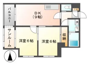レトワール神田【1階】の間取り