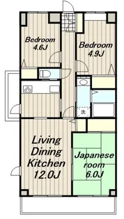エル・メゾン【6階】の間取り