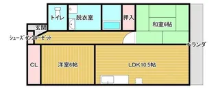 アビタシオン潮見【3階】の間取り