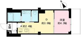 つむぎの杜 西荻みなみ【2階】の間取り