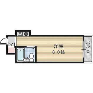 ラパンジール駒川【2階】の間取り