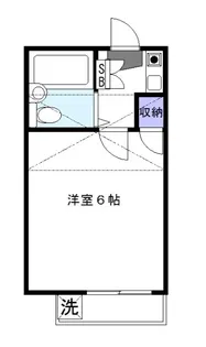 ベラ・カーサ【2階】の間取り
