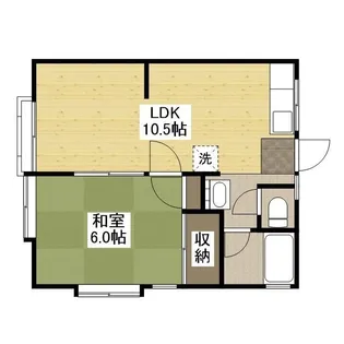 コーポ西野【1階】の間取り