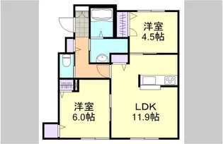 シャーメゾン笹沖【1階】の間取り