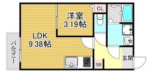 プランドール大和田【2階】の間取り