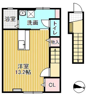 コンフォート・プレイスHirokami A棟【2階】の間取り