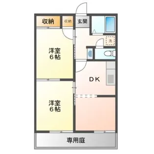 フレグランス西大池【1階】の間取り