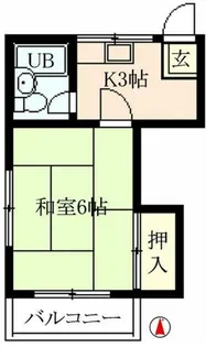 陽光ハイツ【2階】の間取り