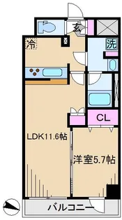 GENOVIA 王子神谷 skygarden【6階】の間取り