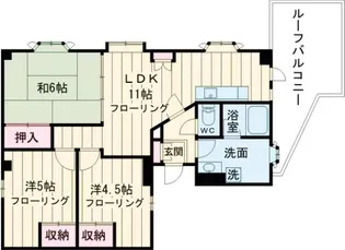 ハイウェル下北【4階】の間取り