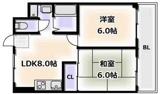 森川マンション【3階】の間取り