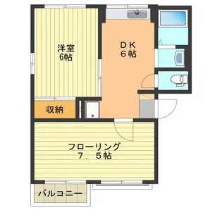 シティハイム大路【2階】の間取り