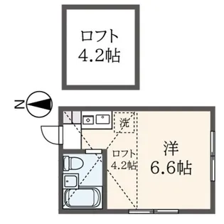 アルテ小向【2階】の間取り