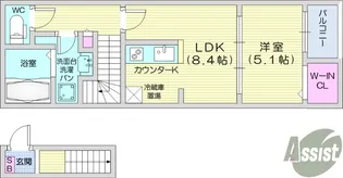 ベルハウス【2階】の間取り