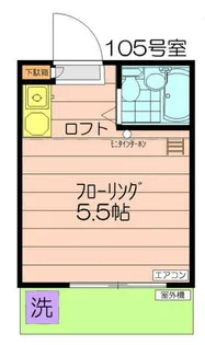 ボヌール分倍河原【1階】の間取り