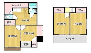 宮城県仙台市青葉区台原3【一戸建】の間取り