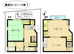 アネックス オギクボの間取り