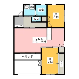 Verious Shiny【2階】の間取り