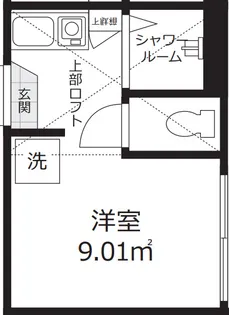 東京都世田谷区北沢5【アパート】の間取り