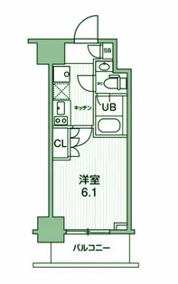 JMFレジデンス北品川【6階】の間取り