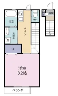 Salute【2階】の間取り