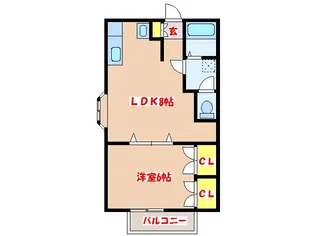 ケンコーRiver Side【2階】の間取り