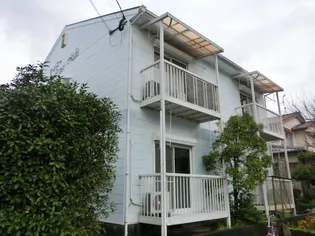 ケンコーRIVER SIDEの画像