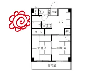 プチハイム薫【1階】の間取り